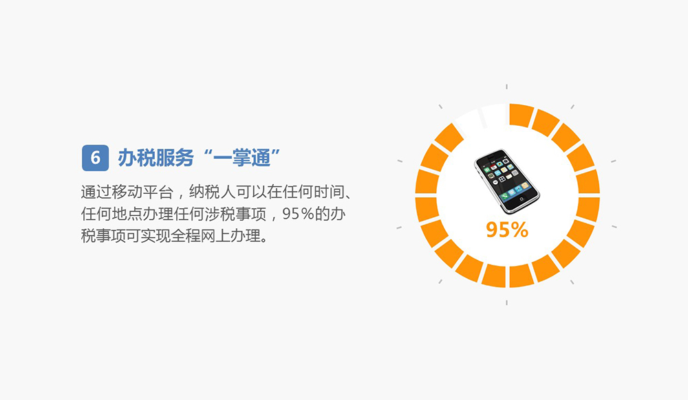一、加快政府职能转变